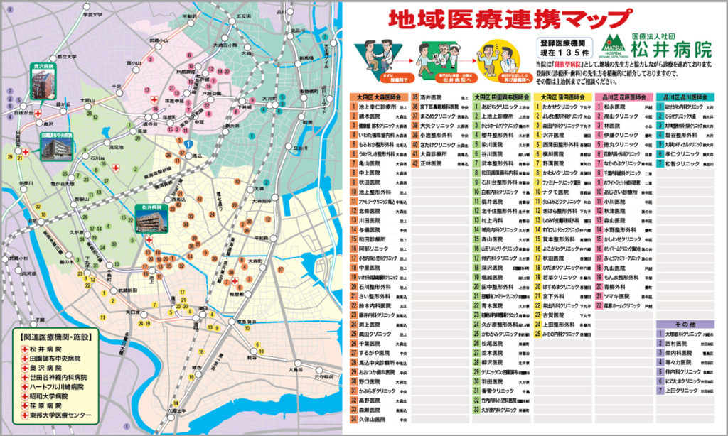 松井病院地域医療連携マップ