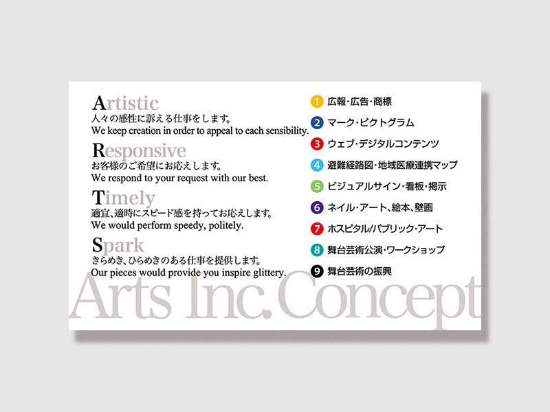 Arts Inc.名刺裏面デザイン