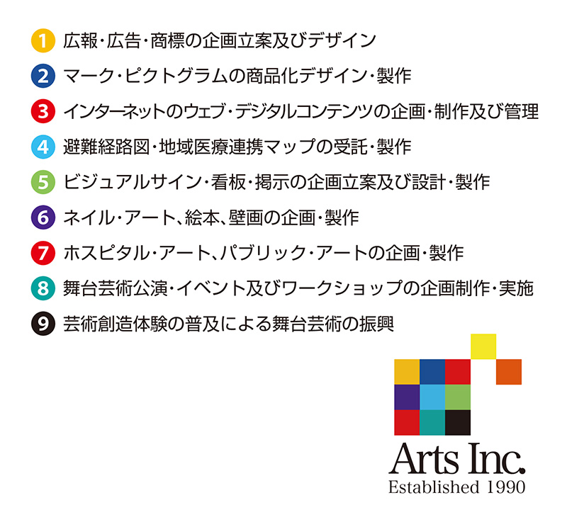 Arts Inc.事業の目的