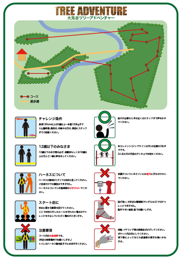 アドベンチャーコース案内【ポスター・ピクトグラムデザイン】