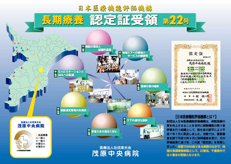 茂原中央病院日本医療機能評価機構認定証受領ポスター1998年制作