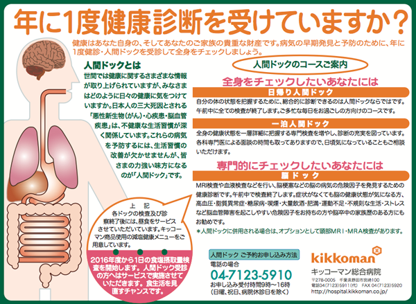 年に1度健康診断を受けていますか？